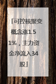 可控核聚变概念涨1.51%，主力资金净流入34股